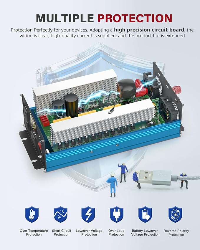 3000 Watt Inverter Pure Sine Wave DC 24V to 110V/120V AC Power Inverters - Image 3