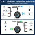 Bluetooth 5.3 Transmitter for TV/Airplane, 2-in-1 Bluetooth Transmitter - Image 2