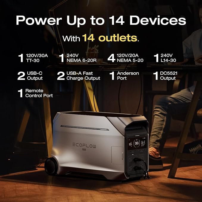 EF ECOFLOW 12kWh Portable Power Station: DELTA Pro 3 - Image 5