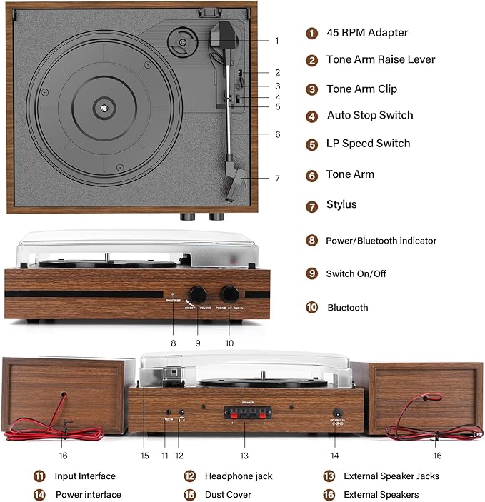 Vinyl Record Player with Dual Stereo Bookshelf Speakers Vintage Belt Drive - Image 3