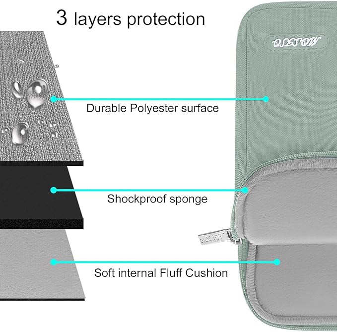 MOSISO Laptop Case 16 inch, 15-15.6 inch Laptop Sleeve Compatible - Image 4