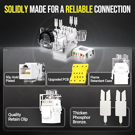 AMPCOM CAT6A UTP RJ45 Keystone Jack 50u Gold Plating Reusable Ethernet Wall Jack - Image 4
