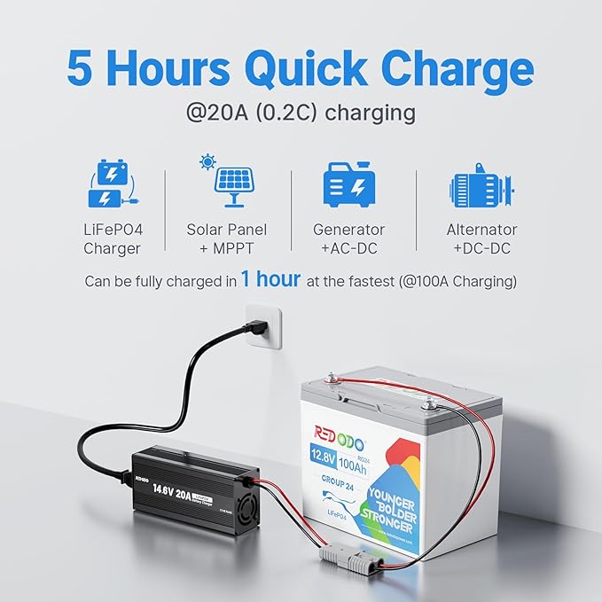Redodo 12.8V 100Ah Group 24 Battery, 1280Wh Deep Cycle LiFePO4 Battery - Image 7