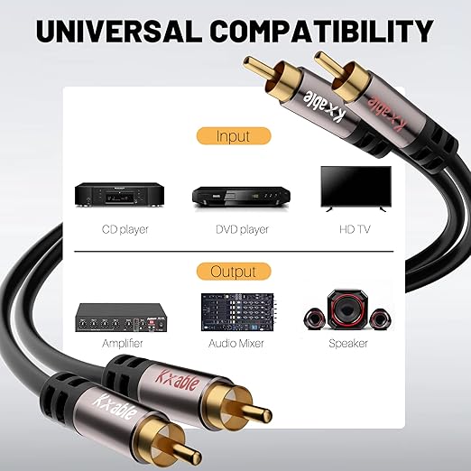RCA Cable 15FT, 2RCA Male to 2RCA Male Stereo Audio Cable, 【Oxygen-Free Copper - Image 6