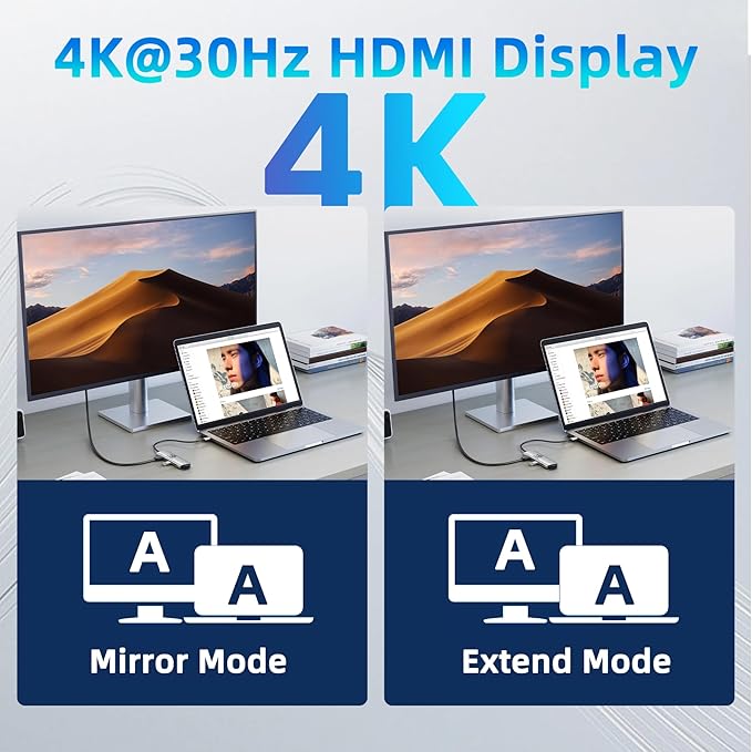 USB C Hub 7-in-1, 4K HDMI, 100W PD Charging, USB 3.0/2.0 Ports, SD/TF Reader - Image 5