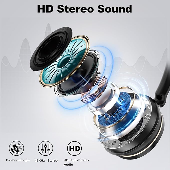 Wantek USB Headset with Microphone, Type-c/USB/3.5mm Jack 3-in-1 PC Headsets - Image 3