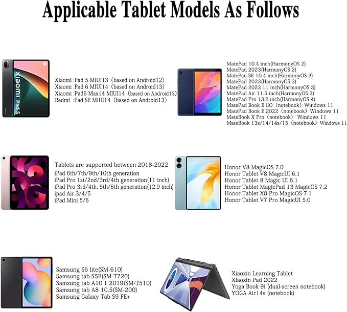 Acitve Stylus Pens for Touch Screens, iPad Pencil - Image 2