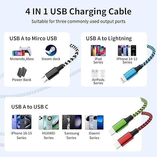 Travel Essentials Dual Type-C 4 in 1 Charging Cable 2 Pack 5FT Multi Charging - Image 5