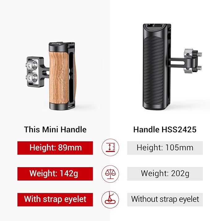 SMALLRIG Wooden Mini Handle Side Handgrip - Image 6