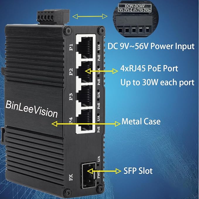Industrial Mini Gigabit Ethernet Switch 4-Port RJ45 10/100/1000BASE-T+1-Port - Image 3