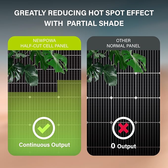 Newpowa Bifacial 200 Watt 12 Volt Solar Panel 10BB Monocrystalline Double-Side - Image 6