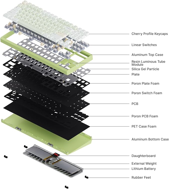 Chilkey ND TKL Aluminum Mechanical Keyboard, 87 Keys Tenkeyless Wireless Gaming - Image 7