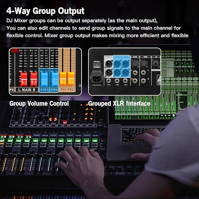 Digital Mixer 16 Channel, Sound Board Mixing Console, Dual DSP Reverb, Dual - Image 4
