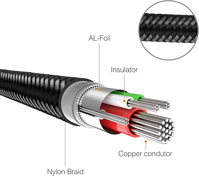 3.5 mm to 6.35 mm Audio Cable 25Ft, Amplifiers - Image 3