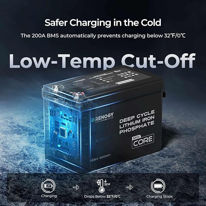 Renogy 12V 300Ah Mini Size LiFePO4 Lithium Battery, 200A BMS - Image 3