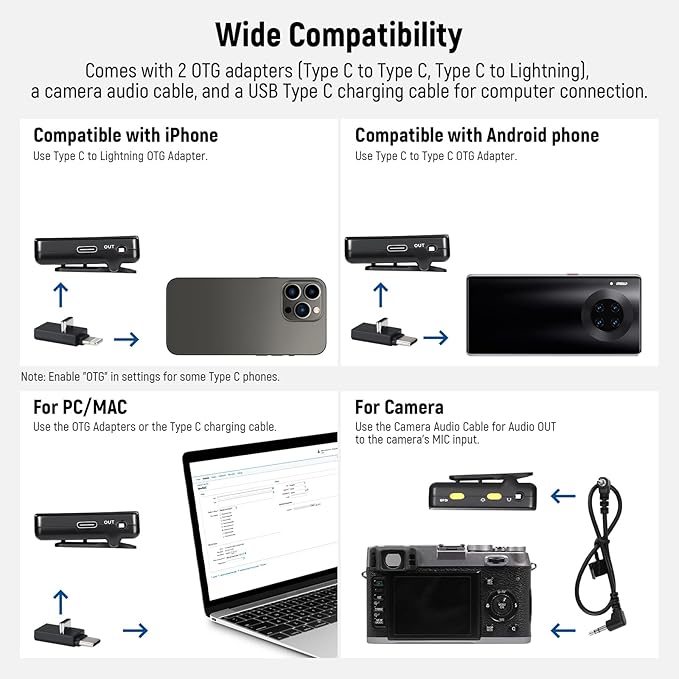 NEEWER CM28 Wireless Lavalier Microphone System - Image 8