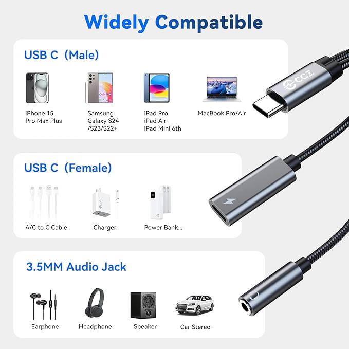 5PCS USB C Splitter for KZ ZS10 PRO, CCZ CA01 USB C to 3.5mm Audio Headphone - Image 5