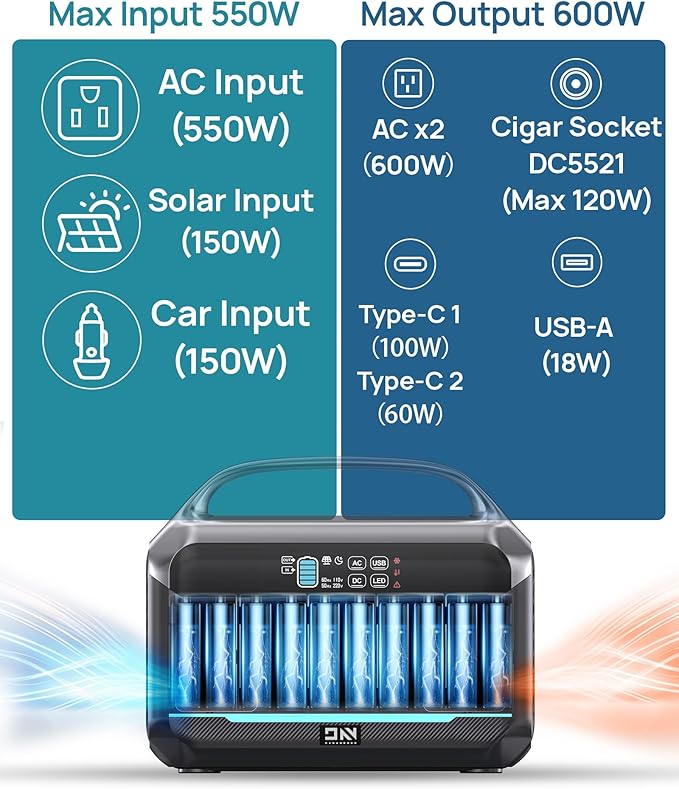 Solar Generator 600W, 576Wh Portable Power Station, LiFePO4 Battery - Image 3