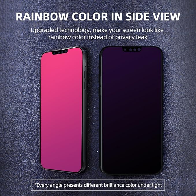 EGKimBa compatible with iPhone 14 Plus or iPhone 13 Pro Max Privacy Screen - Image 4