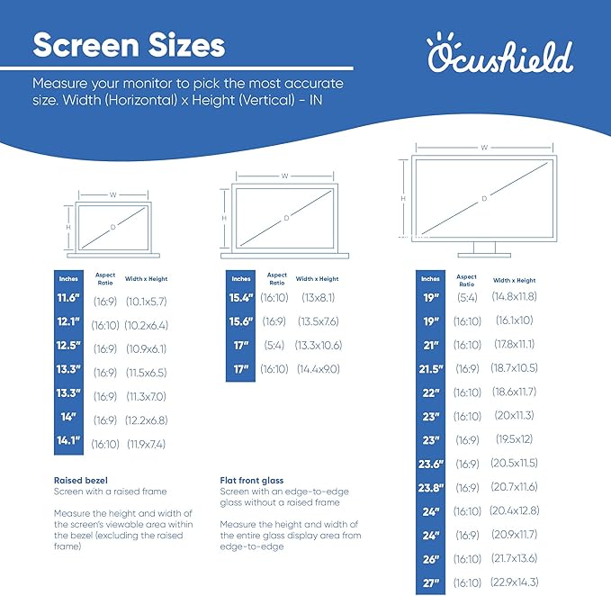 Ocushield 12.1” Premium Anti Blue Light Screen Protector - Image 6