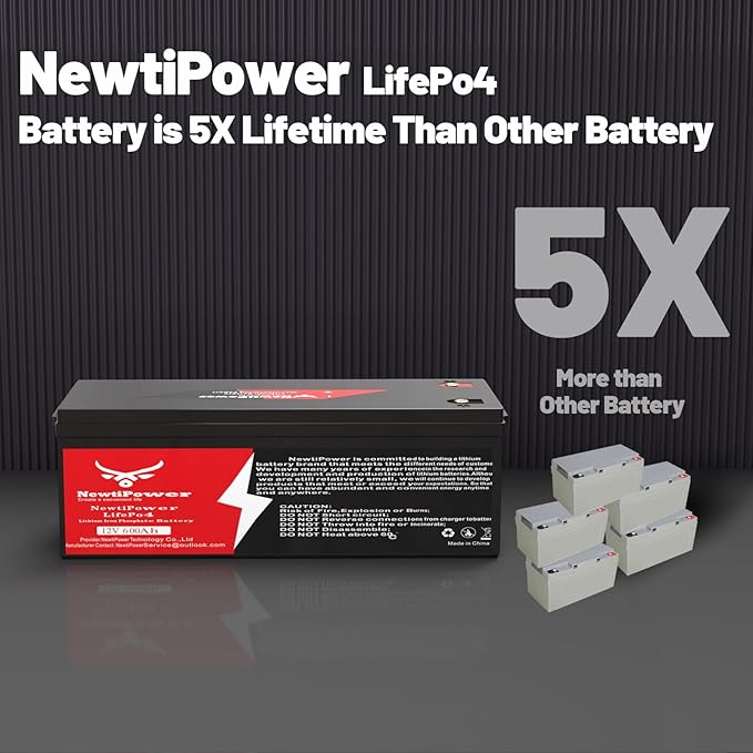 12V 600Ah Lithium LiFePO4 Battery - Image 5