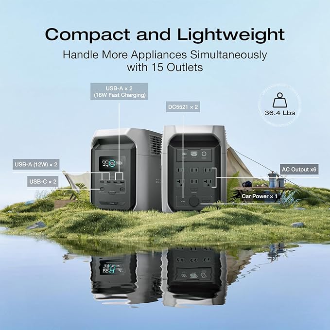EF ECOFLOW Portable Power Station DELTA 3 1500, 1536Wh LiFePO4 Battery Power - Image 8