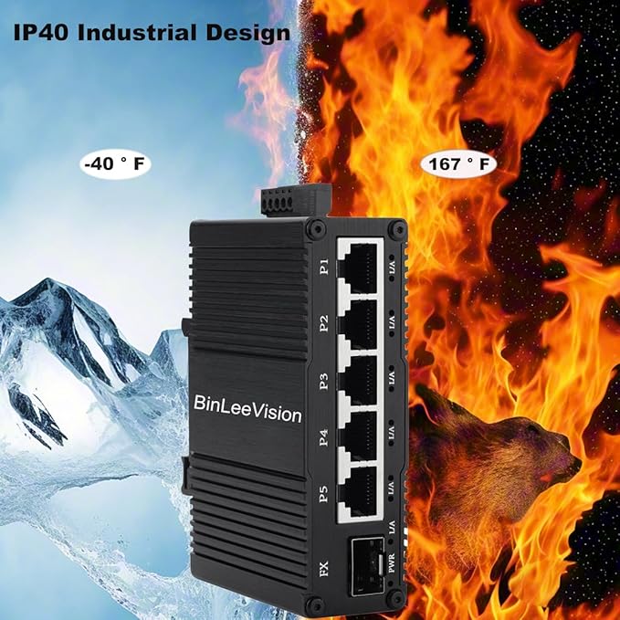 Industrial Mini Gigabit Ethernet Switch 5-Port RJ45 10/100/1000BASE-T+1-Port - Image 2