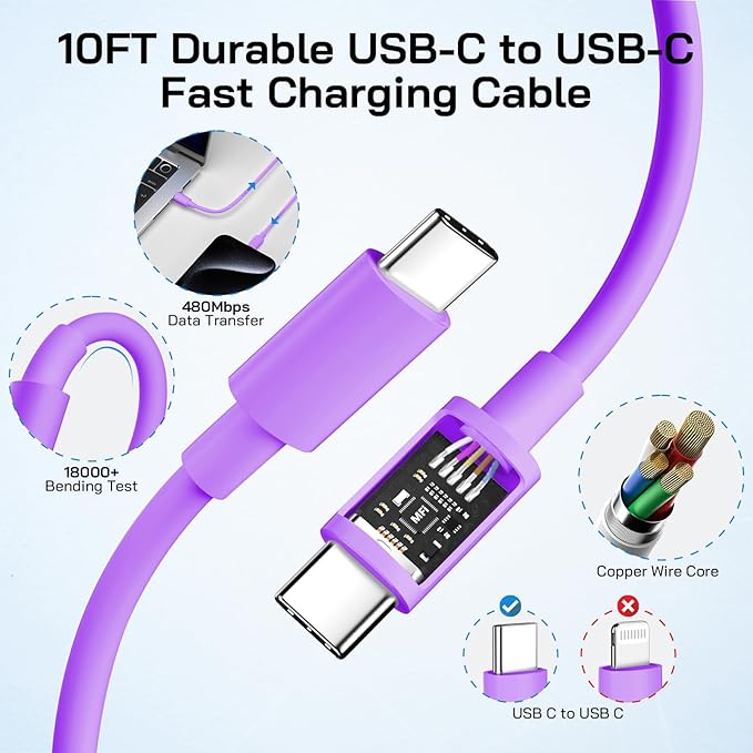 30W USB C i Phone 16 15 Charger Fast Charging, iPad Pro - Image 4