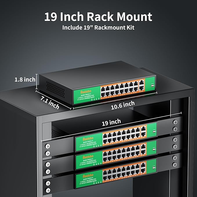 16 Port PoE Switch, 16 PoE+ 100Mbps Ports - Image 7