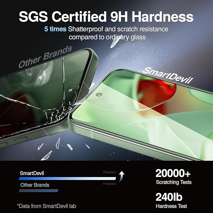 SMARTDEVIL [3+3 Pack for Google Pixel 8 Screen Protector - Image 5