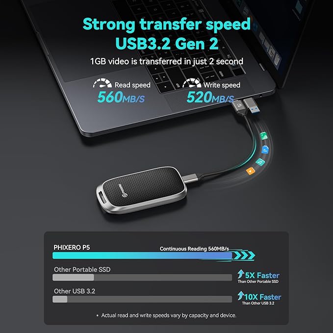 PHIXERO P5 1TB External Portable SSD - Image 2