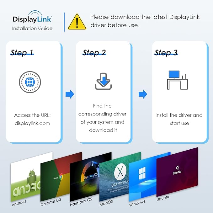 WAVLINK USB C and USB 3.0 to Dual 4K DisplayPort/HDMI Adapter, Displaylink - Image 9