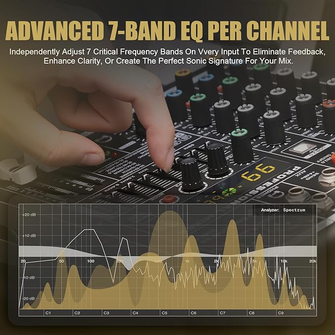 Professional Audio Mixer 4 Channel Sound Board Console System 99 DSP DJ Mixer - Image 5