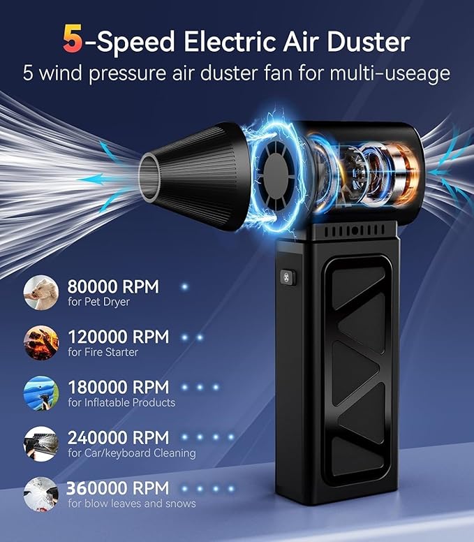 Compressed Air Duster, 360000 RPM Electric Air Duster, Rechargeable Cordless - Image 5
