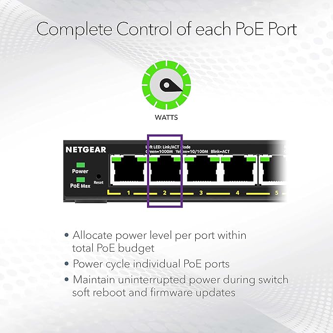 NETGEAR 5 Port PoE Gigabit Ethernet Easy Smart Managed Essentials Switch - - Image 4