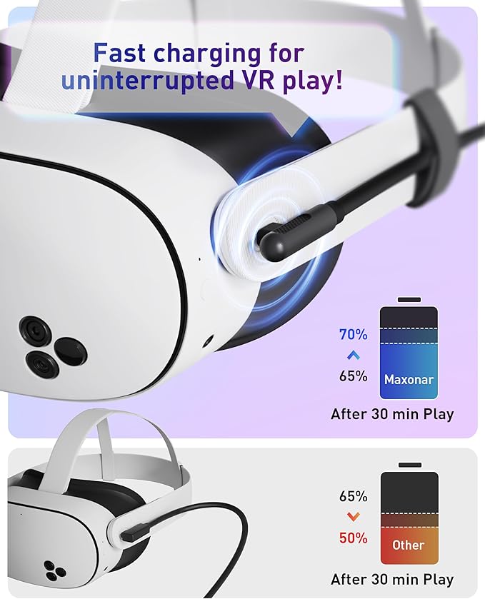 Maxonar [Next-Gen Chip VR Charging Link Cable 16FT Compatible - Image 4