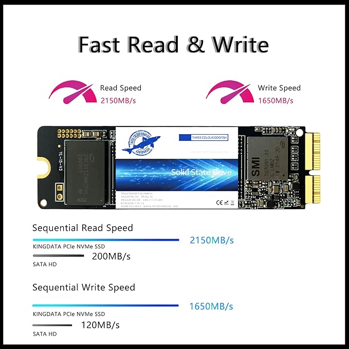 Dogfish SSD Pro da 2 TB per MacBook Upgrade NVMe PCIe Gen3x4 M.2, Unit?interna - Image 5