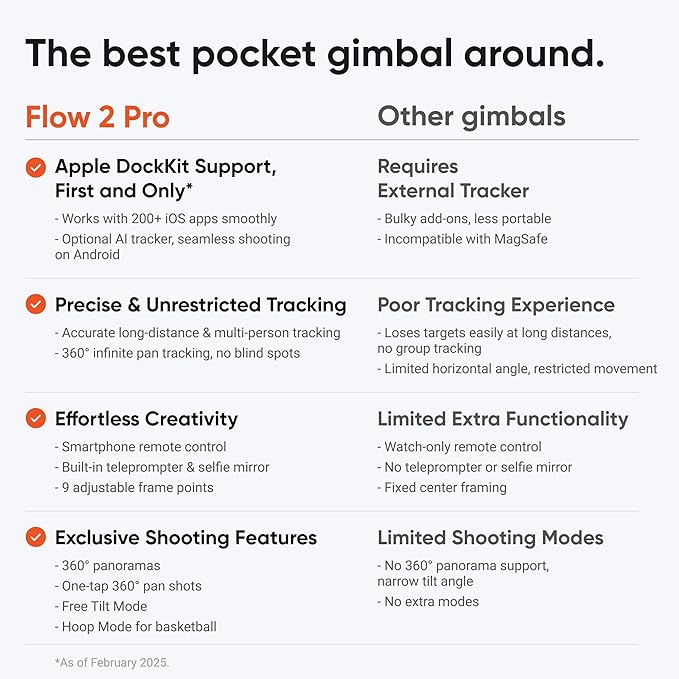 Insta360 Flow 2 Pro Grey - Image 3