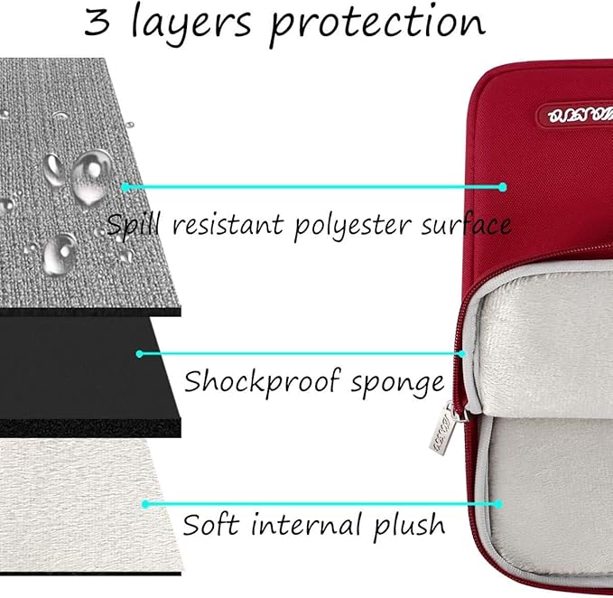 MOSISO Laptop Case 15 inch, 15 inch Laptop Sleeve Compatible - Image 3
