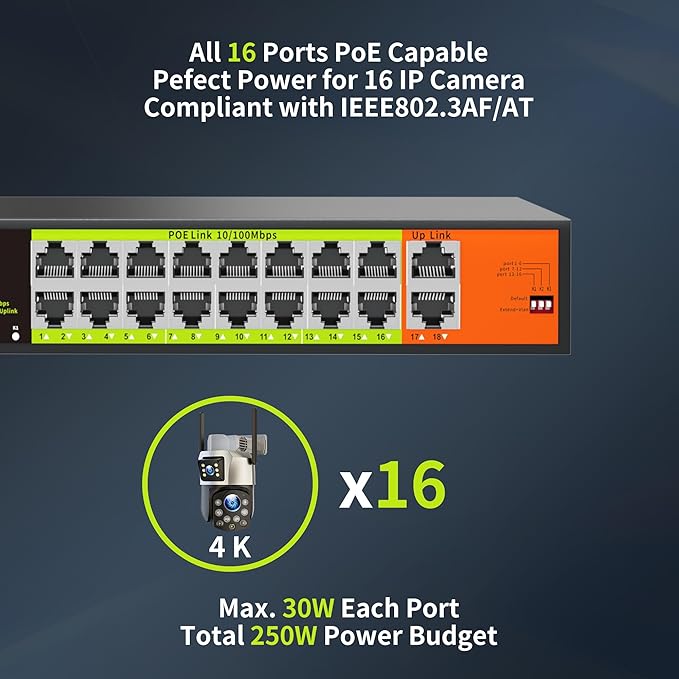 16 Port POE Switch with 2 Gigabit Uplink, IEEE 802.3af/at 100Mbps, 250W - Image 3