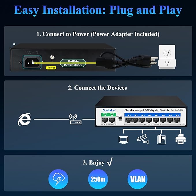 Poe Switch, 10 Ports Gigabit PoE Switch, Cloud Managed Gigabit Ethernet Switch - Image 6