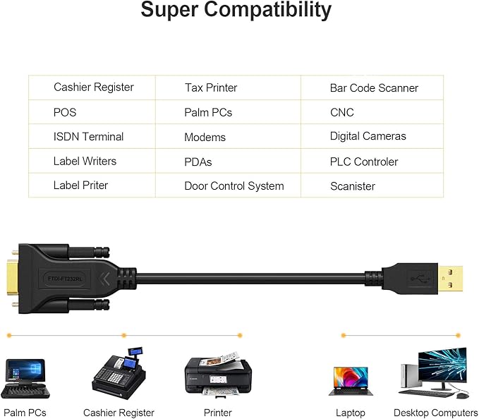 CableCreation USB to RS232 Serial Adapter, USB to RS232 Gold Plated DB9 Serial - Image 4