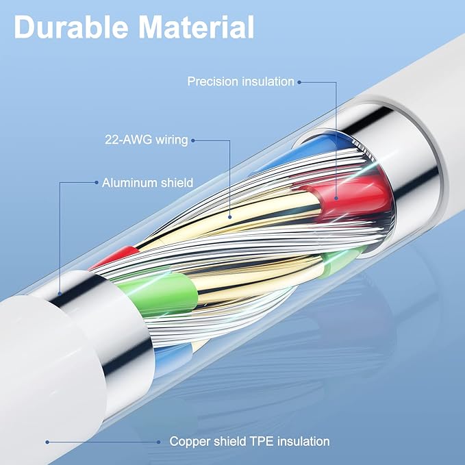 3Pack Long iPhone Charging Cable 10ft-Apple Lightning to USB Cable Wire - Image 4