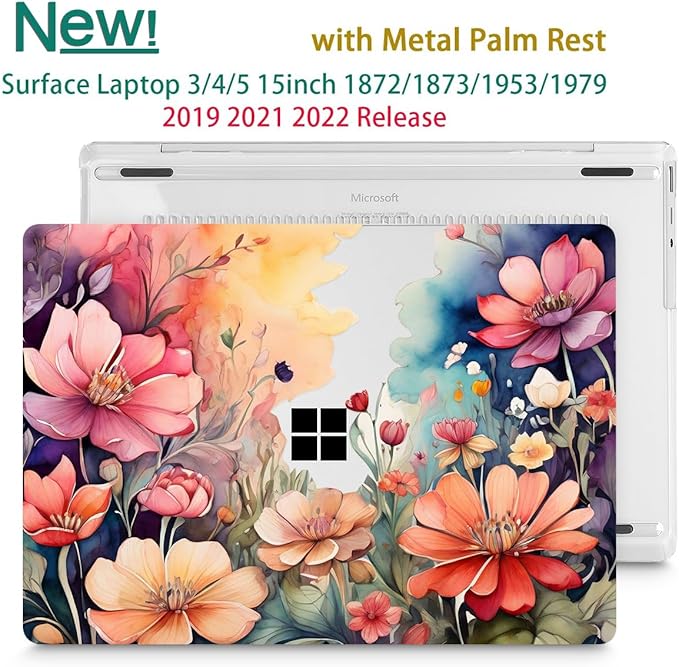 Tuiklol Case for 15 Inch Microsoft Surface Laptop 5/4/3 2022-2020, Model - Image 4