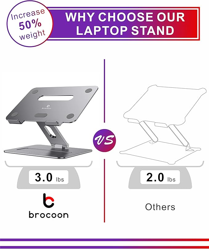 Adjustable MacBook Stand for Desk | Ergonomic Aluminum Laptop Riser - Image 2