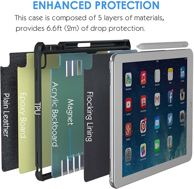 Keyboard Case for iPad 10th 10.9" 2022, iPad 11" A16 11th 2025-7 Color Backlight - Image 4