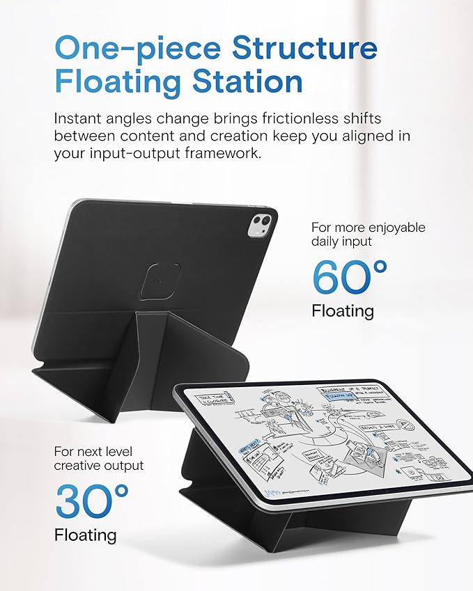 MOFT Dynamic Folio Case for iPad Air 13 Inch M3/M2, iPad Pro 12.9 6th/5th/4th - Image 4
