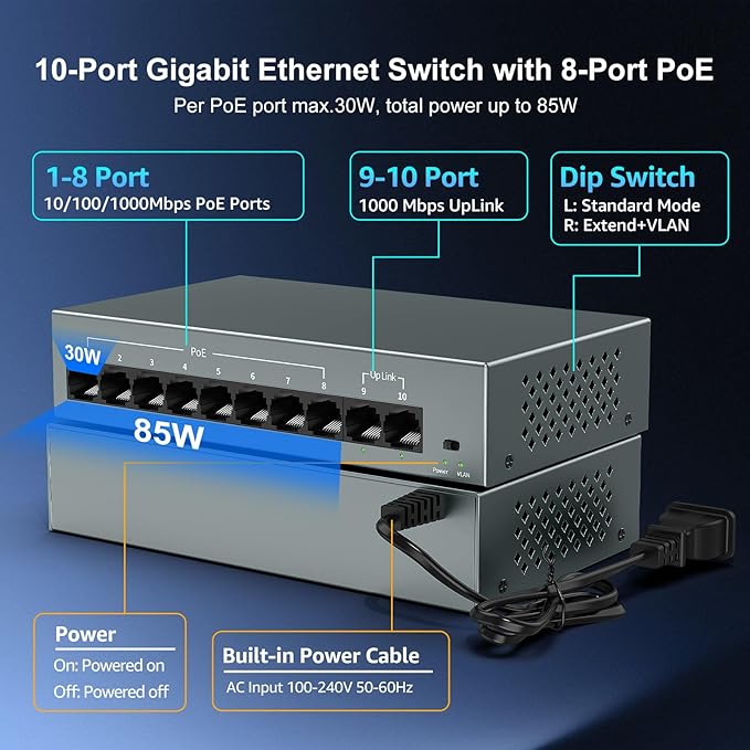 YuanLey 8 Port Gigabit PoE Switch - Image 2