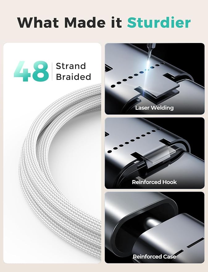 White-Upgraded 3 in 2 USB C Cable - Image 2
