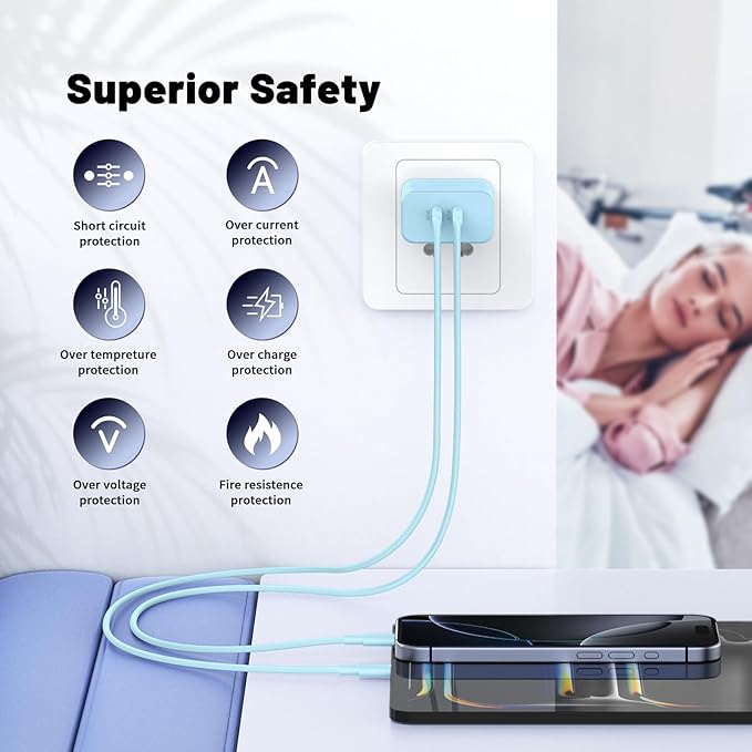 iPhone 16 15 Pro Max Charger Fast Charging, 45W Dual Port USB C Fast Charger - Image 4